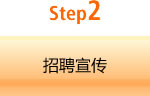 Step2 招聘宣传